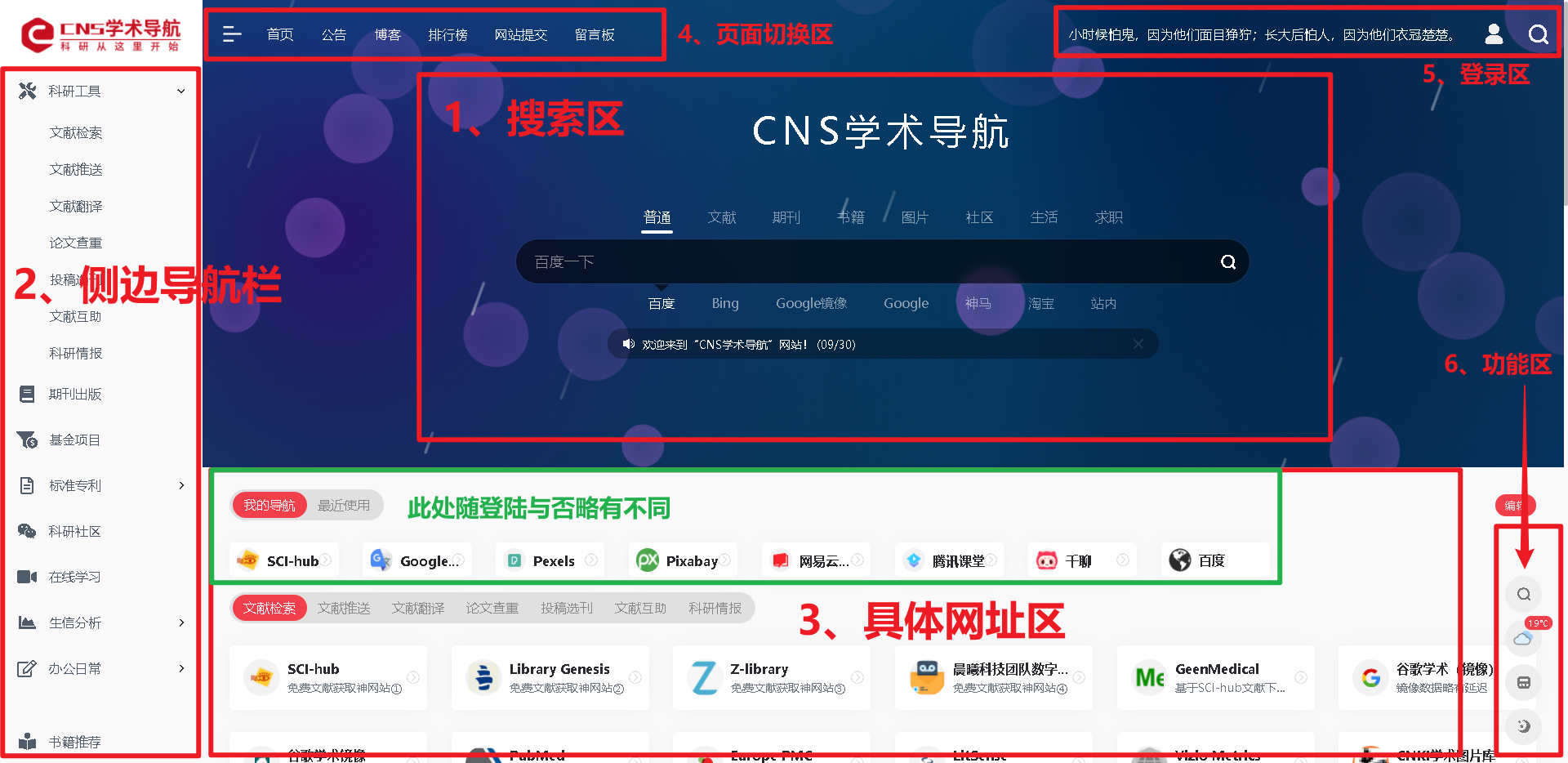 必读1:“CNS学术导航”简介